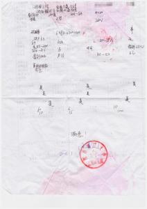 江西理工大學(xué) 購買管式電爐評價(jià)單