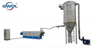 回轉爐石英管帶除塵器機組